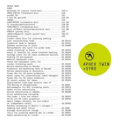 CD Aphex Twin: Syro