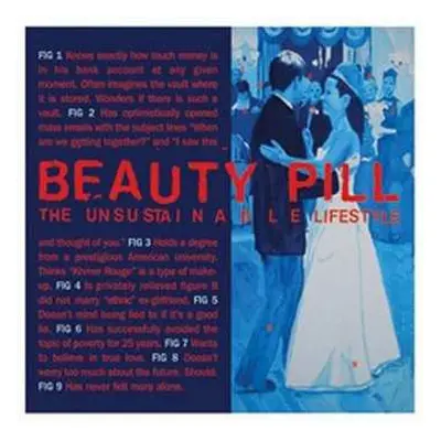 CD Beauty Pill: The Unsustainable Lifestyle