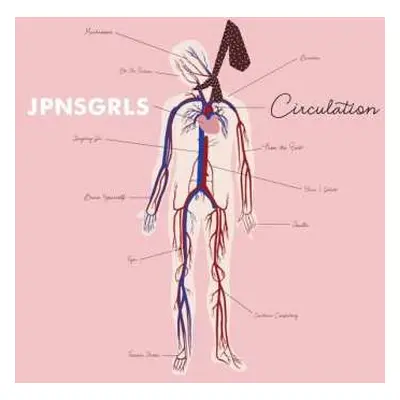 LP JPNSGRLS: Circulation