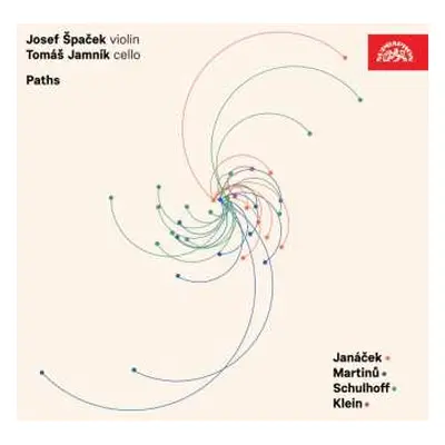 CD Josef Špaček: Cesty / Janáček, Martinů, Schulhoff,