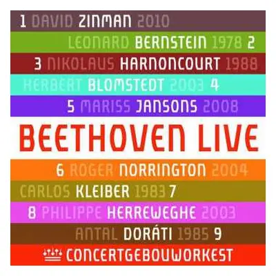 5CD/Box Set Ludwig van Beethoven: Symphonies 1-9 LTD