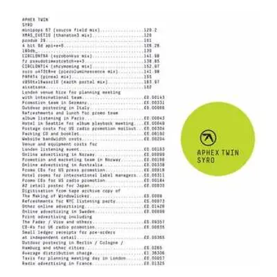 3LP Aphex Twin: Syro