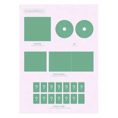 2CD Seventeen: Japan Best Album: Always Yours (limited Edition C)