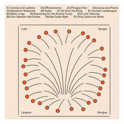 LP Luke Sanger: Languid Gongue