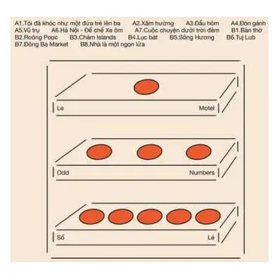 LP Le Motel: Odd Numbers / So Le