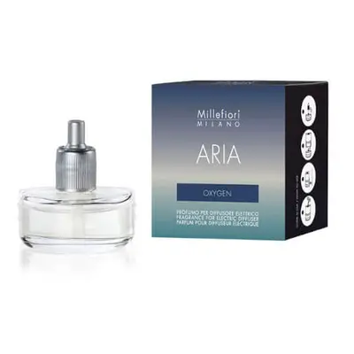 Millefiori Milano Náhradní náplň do aroma difuzéru Aria - Oxygen 20 ml