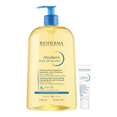 Bioderma Sada péče o pokožku Atoderm