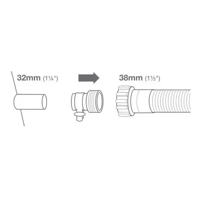 Marimex 87748 MARIMEX Adaptér B k propojení bazénů Intex (2 ks)