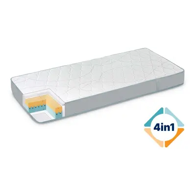 Dormeo Matrace iMemory Silver 18 cm 120x200 cm