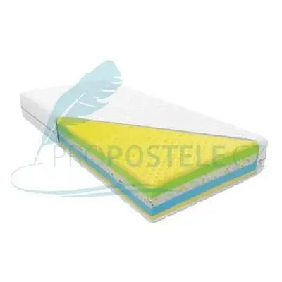 proPOSTELE GEKON ULTRA HR+VISCO 23 cm 180 x 200 cm Aloe Vera