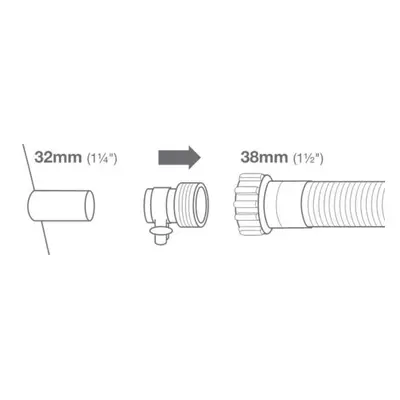 Marimex Adaptér B k propojení bazénů Intex (2 ks) - 29061