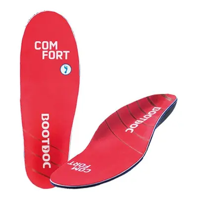 Boot Doc Comfort Mid Arch vložky