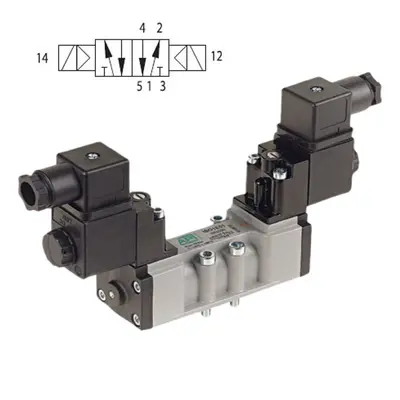 A.P.I. Elektromagnetický ventil ISO1E51