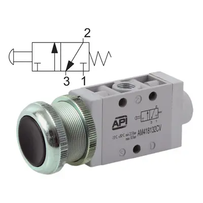A.P.I. Ručně ovládaný ventil A1MA130BN