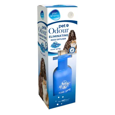 PanAroma difuzér neutralizující pachy Pet Odour Ocean 50ml