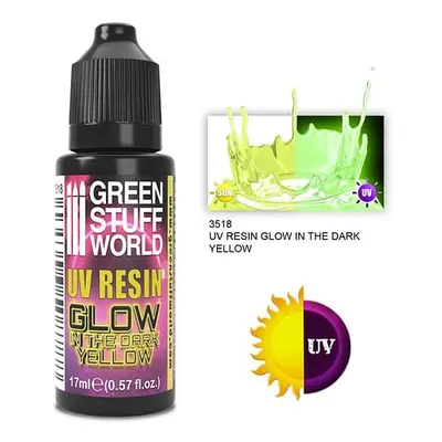 Green Stuff World: UV Resin - Glow in the Dark: Yellow