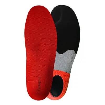 Grangers Insoles G30 Stability