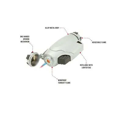 True Utility TRUE Turbo zapalovač TURBOJET FIREWIRE TU407 5060063226514