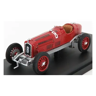 Rio-models Alfa romeo P3 Tipo B N 8 Coppa Acerbo 1933 T.nuvolari 1:43 Red