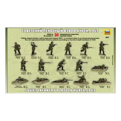 Zvezda sovětská pěchota WWII (1:72)