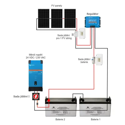 VSelektro Solární sestava Victron - Mušov II Kapacita AKU: 2×200Ah, Výkon FV: 3×385Wp