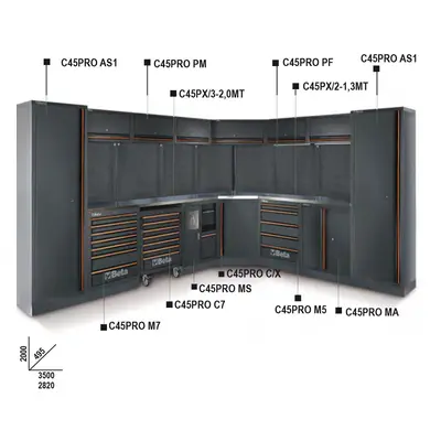 Sestava dílenského nábytku C45PRO DX - Beta Tools