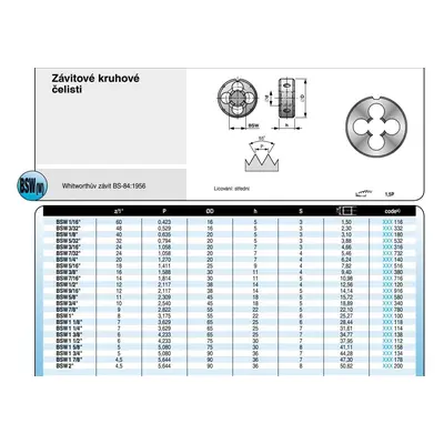 Závitová očka - čelisti Whitworth BSW, DIN EN 22 568, různé rozměry - Bučovice Tools Velikost: 1