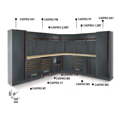 Sestava dílenského nábytku C45PRO DW - Beta Tools