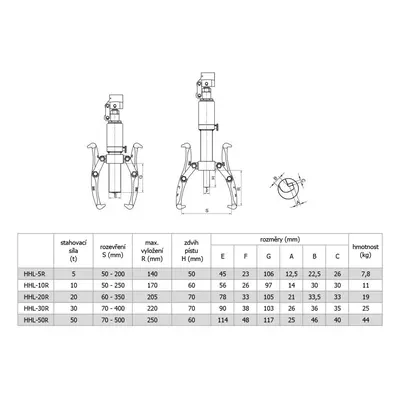 Dvou- nebo tříramenný hydraulický stahovák HHL-30R, síla 30 t