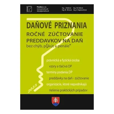 Daňové priznania FO a PO za rok 2023