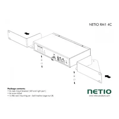 NETIO Sada pro horizontální montáž 1ks zařízení NETIO-4C do 19" racku, dodáváno s M6 šroubky, NE