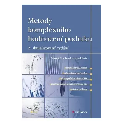 Metody komplexního hodnocení podniku