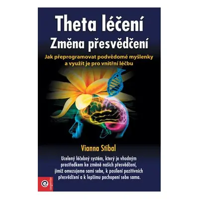 Theta léčení Změna přesvědčení