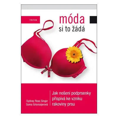 Móda si to žádá (nedostupné)