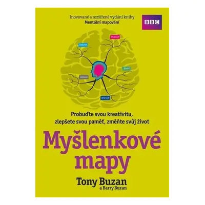 Myšlenkové mapy (nedostupné)