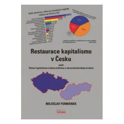 Restaurace kapitalismu v Česku