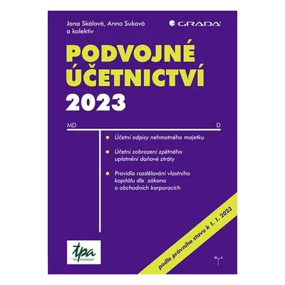 Podvojné účetnictví 2023