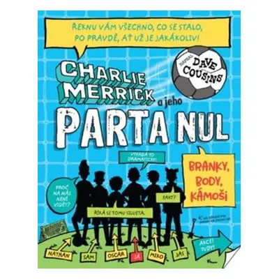 Charlie Merrick a jeho parta nul