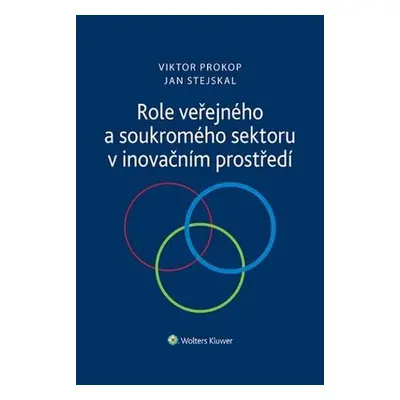 Role veřejného a soukromého sektoru v inovačním prostředí