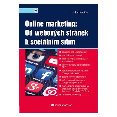 Online marketing: Od webových stránek k sociálním sítím