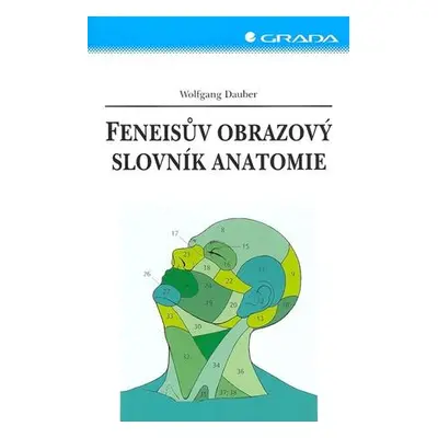 Feneisův obrazový slovník anatomie