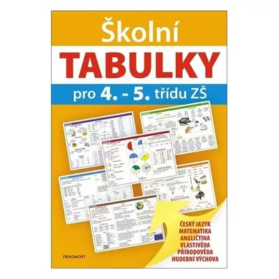 Školní TABULKY pro 4.-5. třídu ZŠ - autora nemá