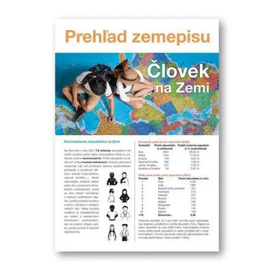 Človek na Zemi Prehľad zemepisu