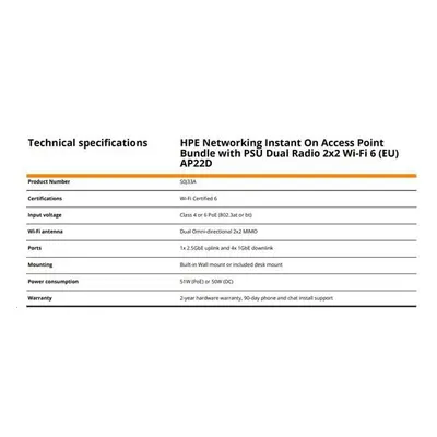 HPE Networking Instant On Access Point Bundle with PSU Dual Radio 2x2 Wi-Fi 6 (EU) AP22D, S0J33A