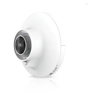 Ubiquiti airMAX PrismStation AC