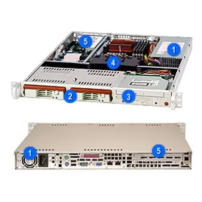 SUPERMICRO 1U chassis 2x 3,5" HS SAS/SATA, bez zdroje, CSE-811TQ-0B