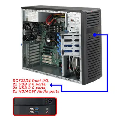 SUPERMICRO Mid-Tower 4x 3,5" fixed HDD, 2x 5,25", 1x external 3,5",(Audio,2xUSB 3.0,2xUSB 2.0,Au