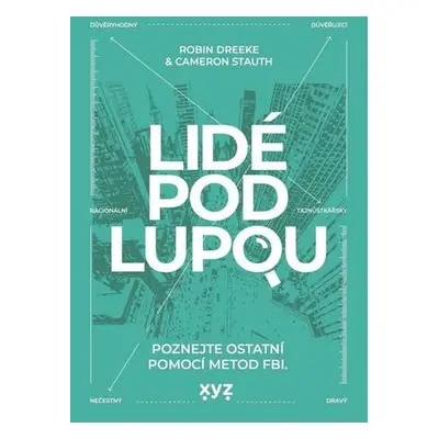 Lidé pod lupou