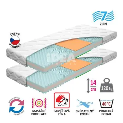 IDEA nábytek Matrace s potahem IDEA TRIAN 90x200x14 - Akce 1+1 ZDARMA