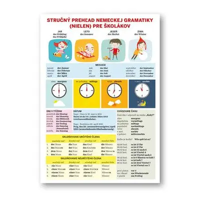 Stručný prehľad nemeckej gramatiky (nielen) pre školákov